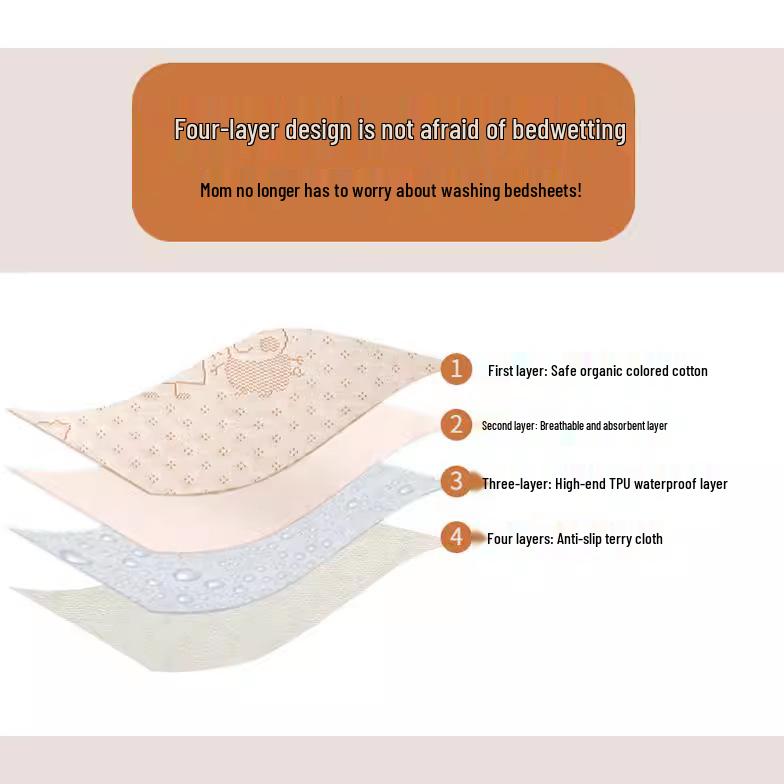 Waterproof Washable Cotton Baby Diaper & Menstrual Pad - Leakproof, Breathable, Reusable, and Incontinence-friendly.