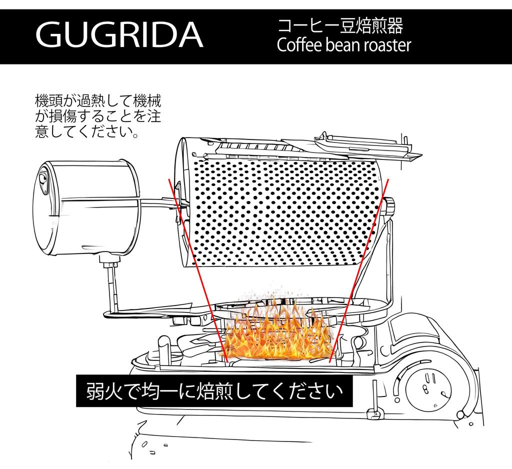 Gugrida Coffee Roaster for Commercial and Home Includes Roasts Azuki Sunflower Suitable for Coffee Confectionery and More Roaster, Automatic, Compact,
