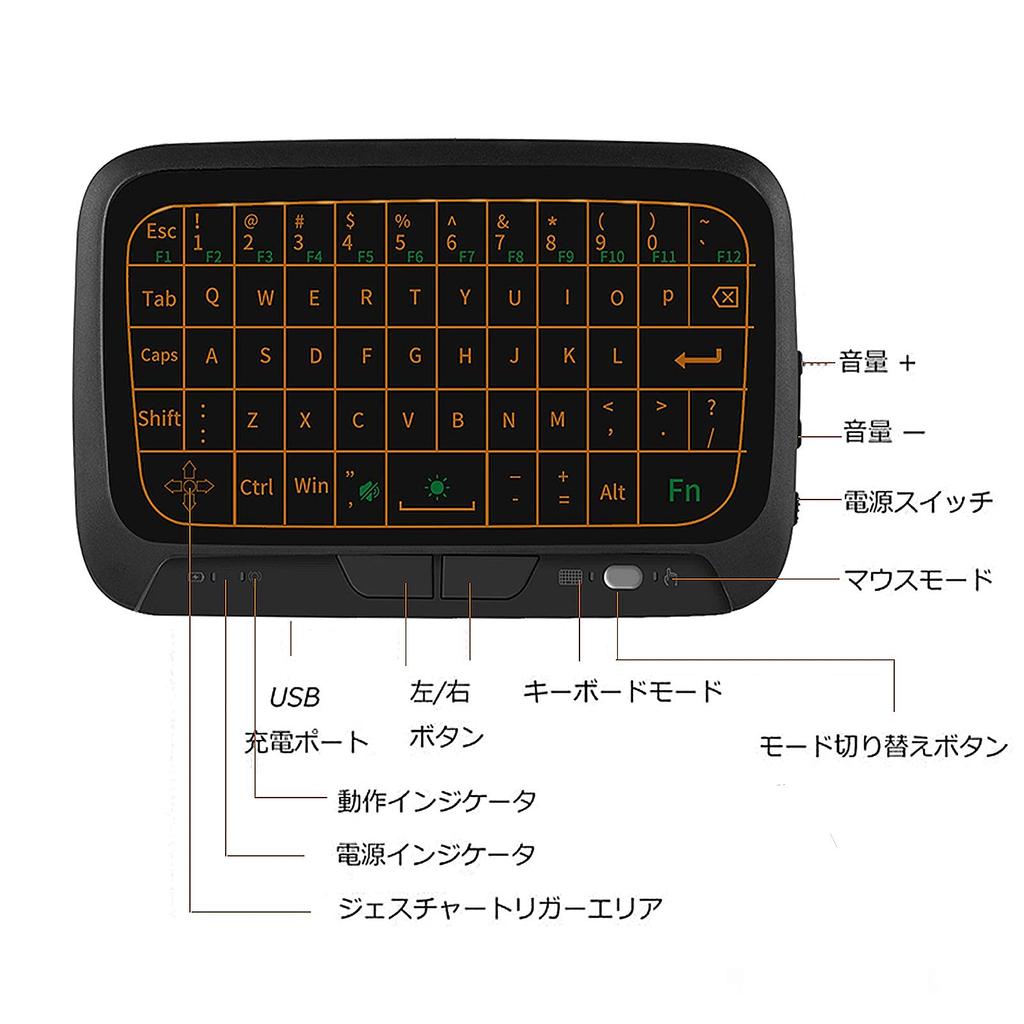 COOLAY H18+ Ultra-Compact Wireless Touchpad Keyboard, 2.4GHz Wireless Connection, Integrated Keyboard and Mouse, Backlit Trackpad, Full-Screen Touch,