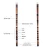 RUSUO Plastic Shakuhachi, Pluggable Handmade Bitter ShakuhachiDizi Traditional Chinese Woodwind Instrument in E Key for BeginnerStudy Level