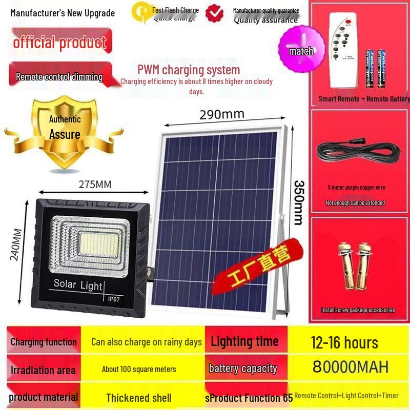 2026 Solar Outdoor Courtyard Lamp: Super Bright, Waterproof, Auto-On at Dusk