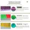 ZONYE Plastic Broom