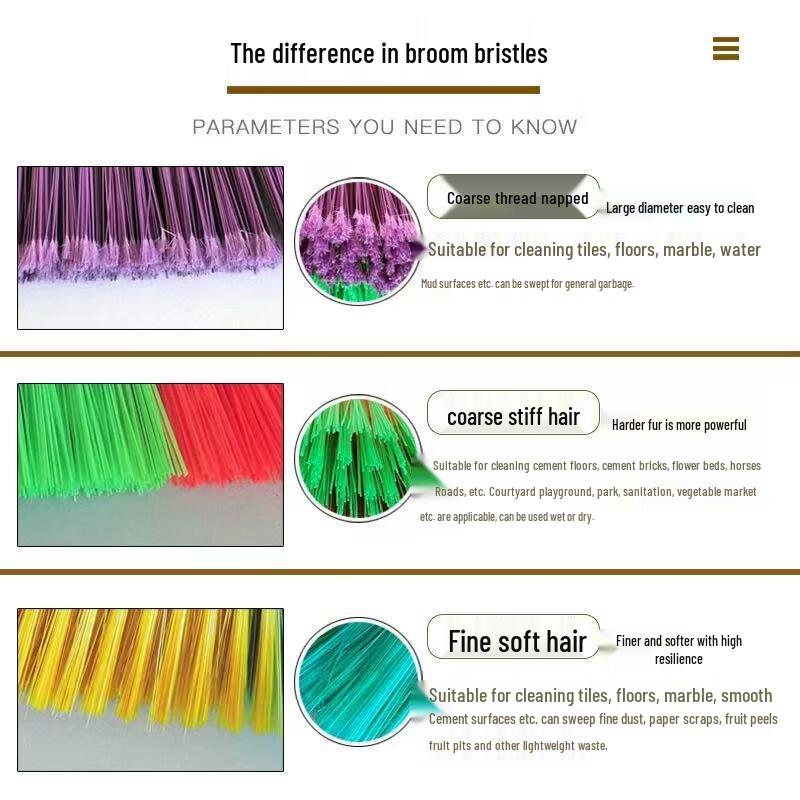 ZONYE Plastic Broom