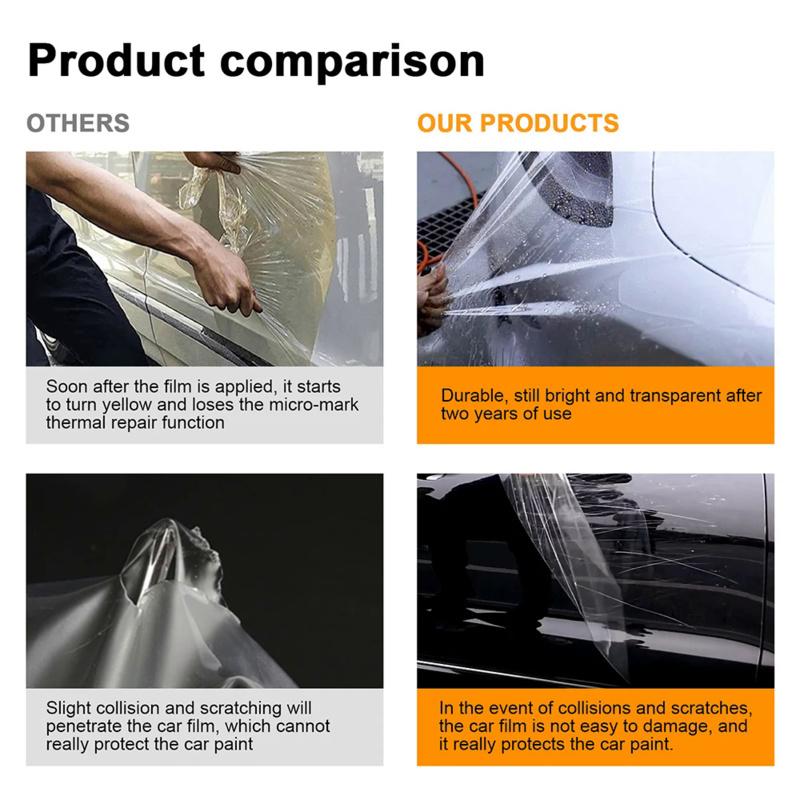 Pre-cut Paint Protection Film for Tesla Model 3 Highland 2024 Car Clear PPF TPU Transparent Headlight Rearview Film Body Sticker