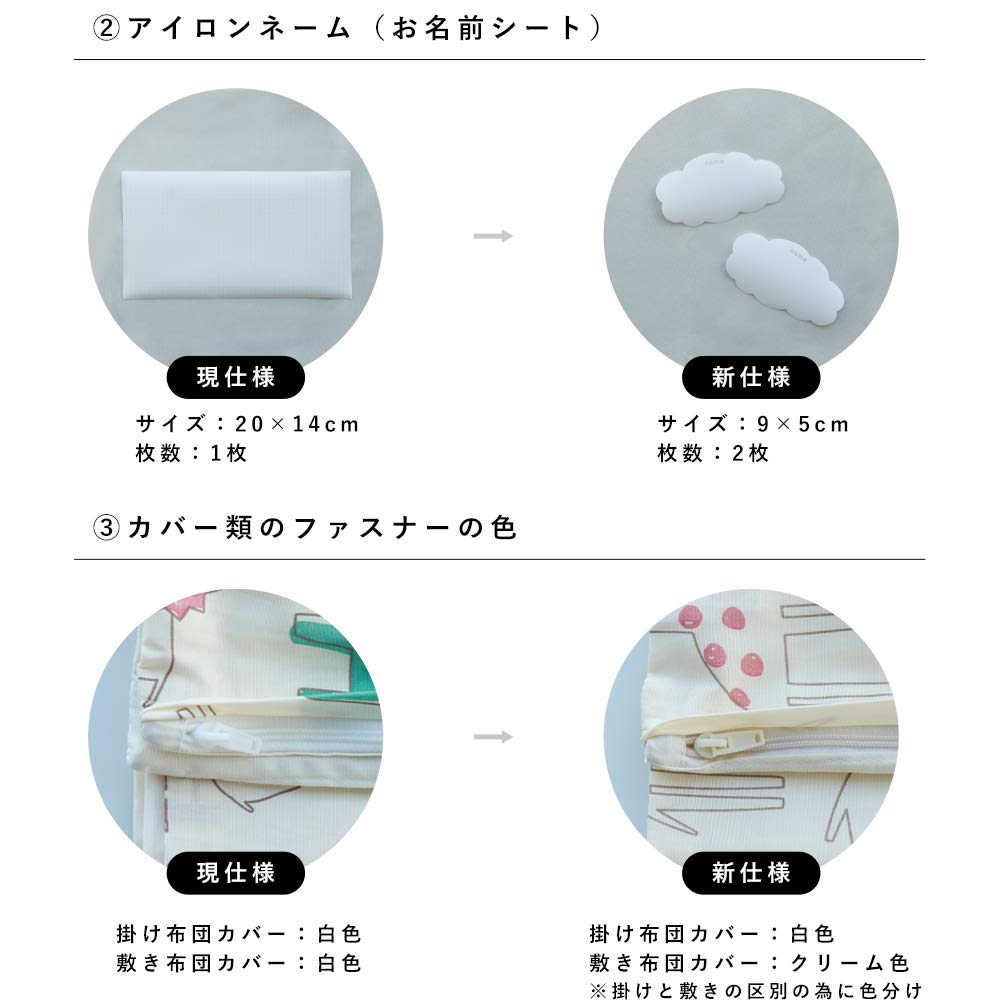 Sandesica Fully Washable 5-Piece Nap Bedding Set with Bag and Iron-On Name Tag, Fluffy (Cloud Pattern) [Made in Japan] 1319-8888-50