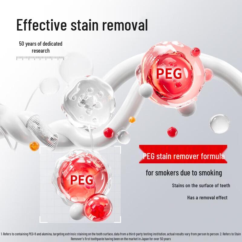 Lion Stain Removal Whitening Toothpaste