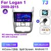 2 Din Android 12 Car Radio For Renault Logan 1 Sandero 2009-2015 Largus Dacia Duster Multimedia Video Player Carplay Auto Stereo