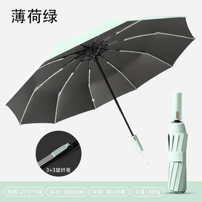 Accessoires – Parapluies