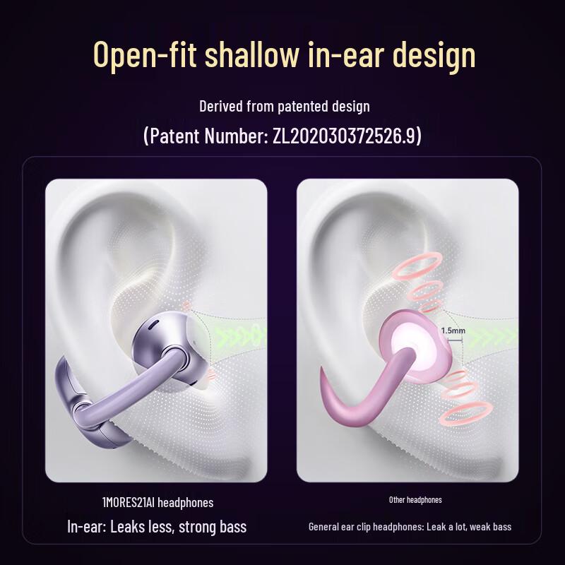 1MORE S21 Open-Ear Air Conduction Ear-Clip Bluetooth Earphones
