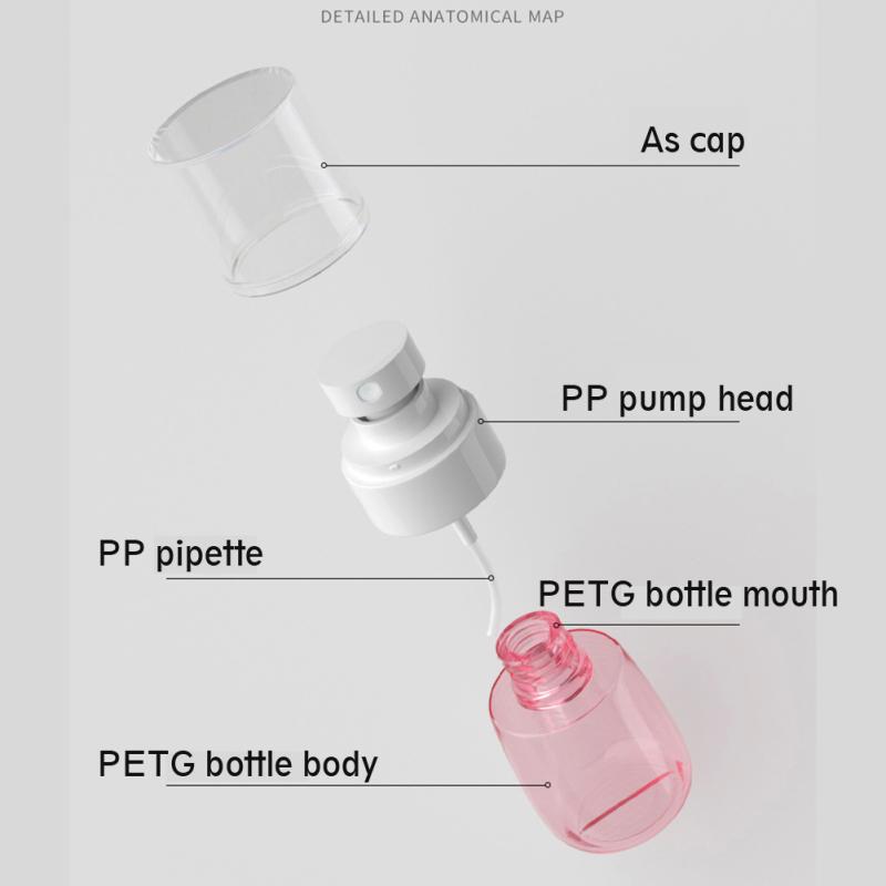 30ml-100ml Feinsprühflasche Parfüm Unterflasche Reisegebrauch Tragbar Kunststoff