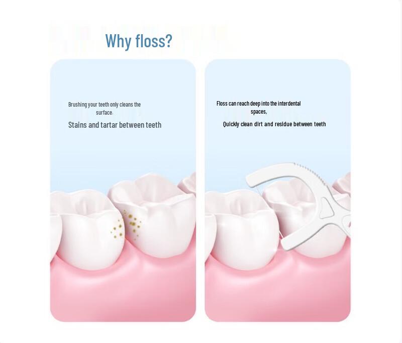 FAWNMUM Noble Tiger Dental Floss Sticks