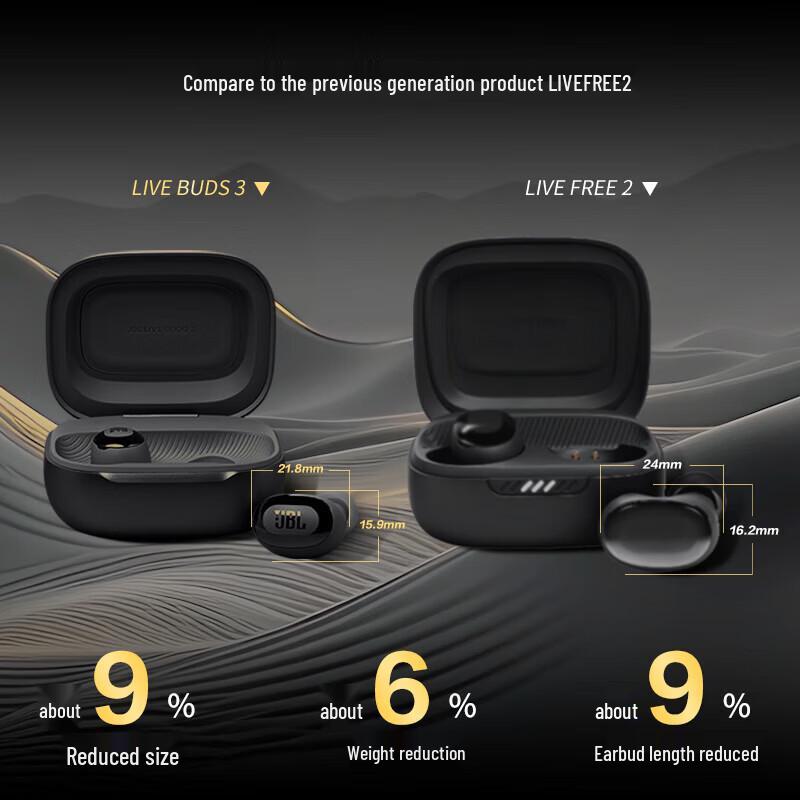 JBL Live Buds 3 Smart Touchscreen True Wireless Earbuds