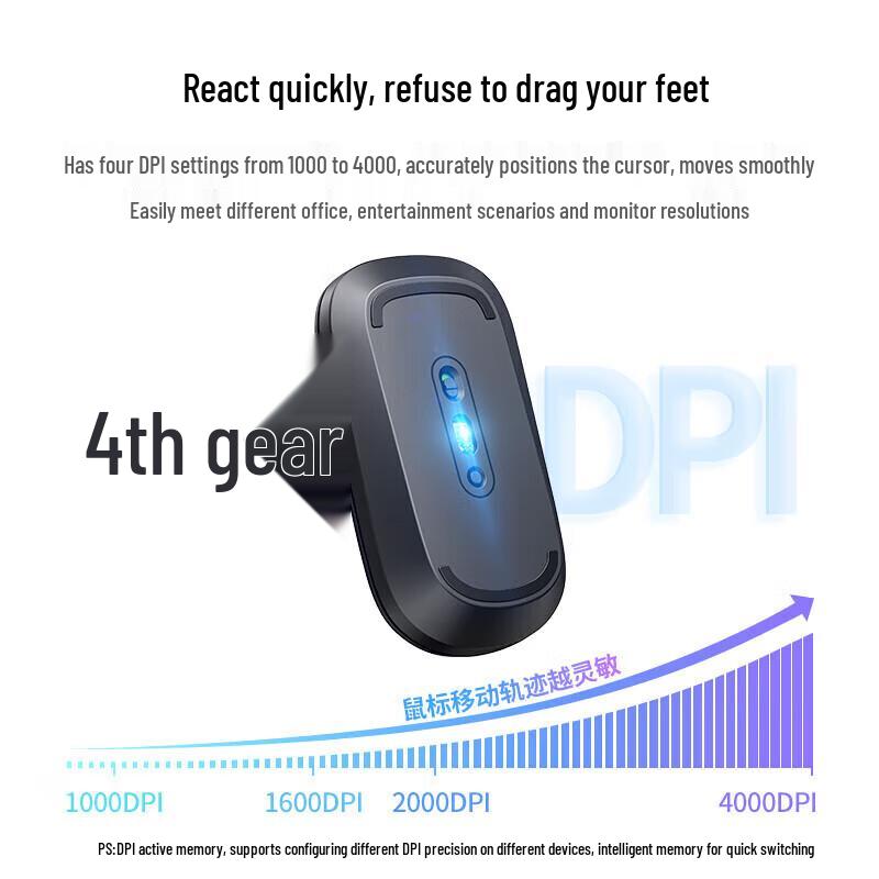 Ugreen MU001 Dual Mode Wireless Bluetooth Mouse