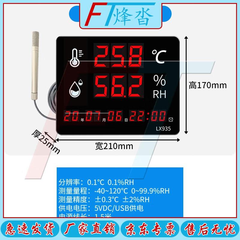 Industrial Temperature & Humidity Monitor