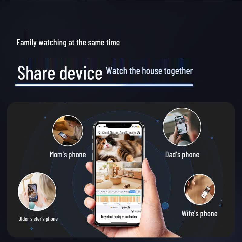 Smart 4G Dual-Lens PTZ AI Security Camera (CN version)