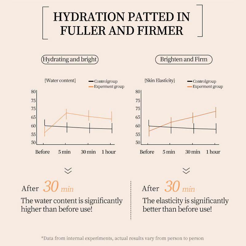 MOIKA Whitening Freckle Removing Essence Skin Tone Serum Fade Acne Mark Brightaening Beauty Skin Care Products 30ml