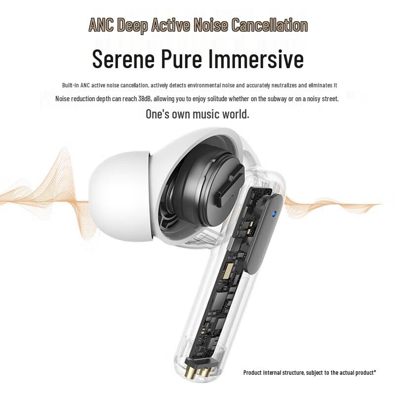 Pisen P2 Noise-Cancelling True Wireless Earbuds