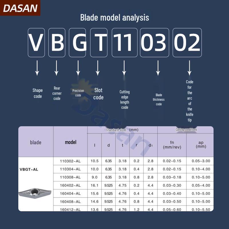 35° Diamond Blade CNC Lathe Inserts VCGT160404 VBGT110302 for Aluminum