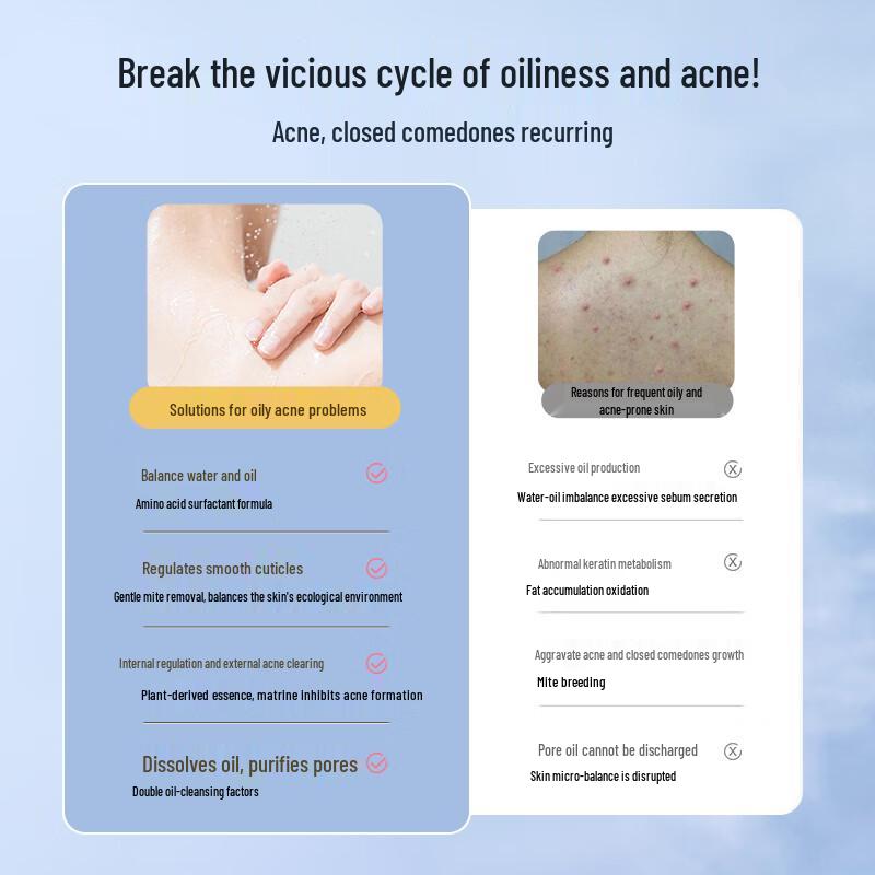 Sen Zhi Lu Anti-Aging & Firming Shower Gel