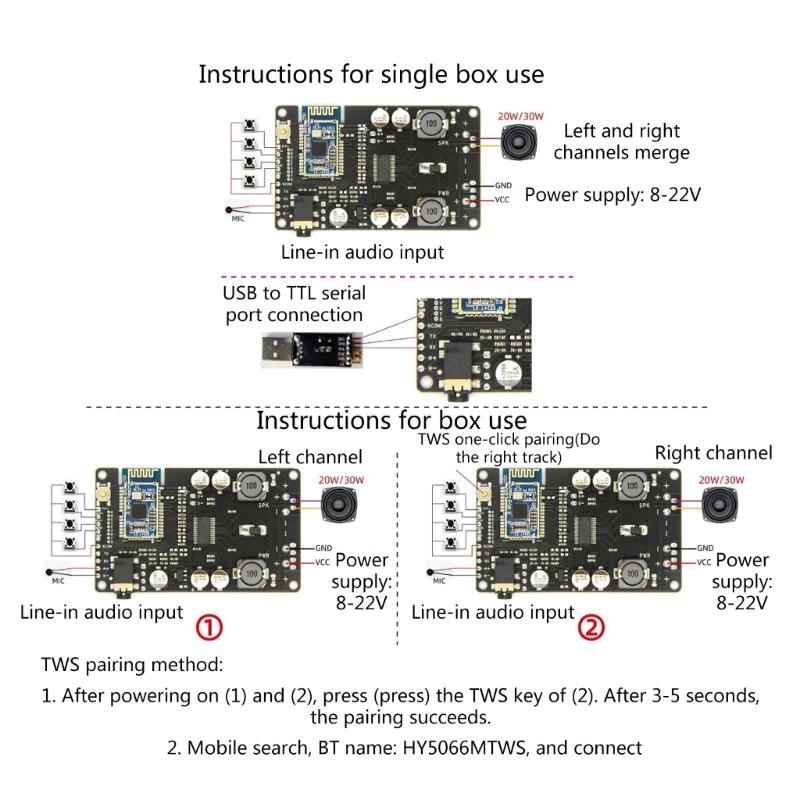 Sound Stereo Amplifier Bluetooth-compatible gital Power Amplifier Board Sound Component Amplifiers Adjustable High
