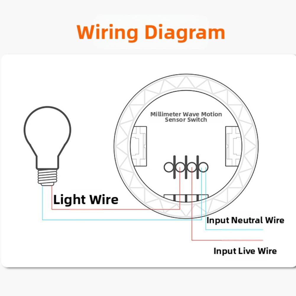 

24GHz Millimeter Wave Human Presence Sensor Motion Detector Switch for Energy Efficient Lighting Control in Home China Mainland