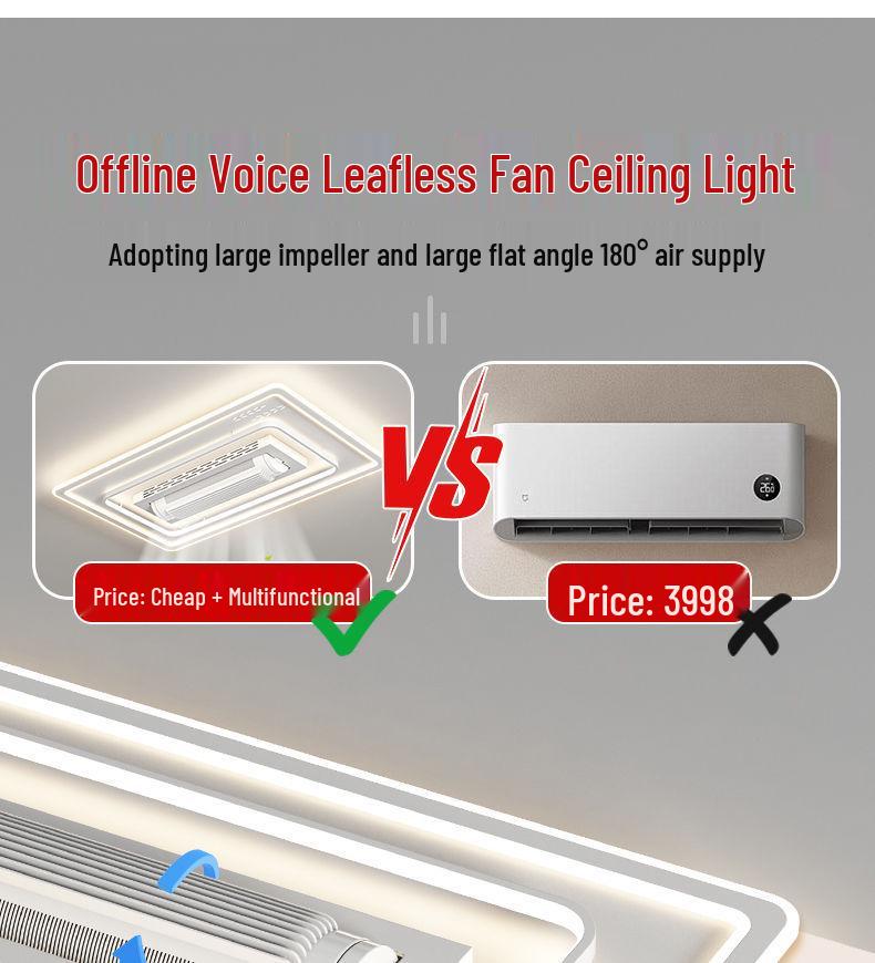 Modern Smart Leafless Ceiling Fan with Tricolor Light and Voice Control for Living Room/Bedroom, 110V, 36 inches