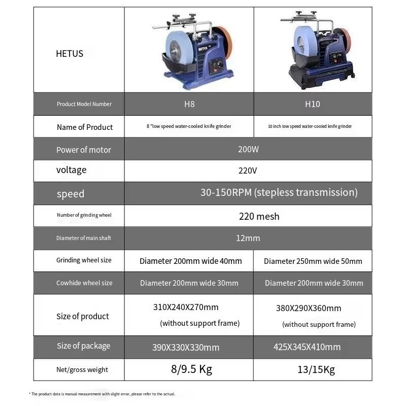 220V Knife Sharpener Electric Sander Mini Sharpener Water-Cooled Knife Sharpener Home Desktop Sharpening Tools Sharpening Stone