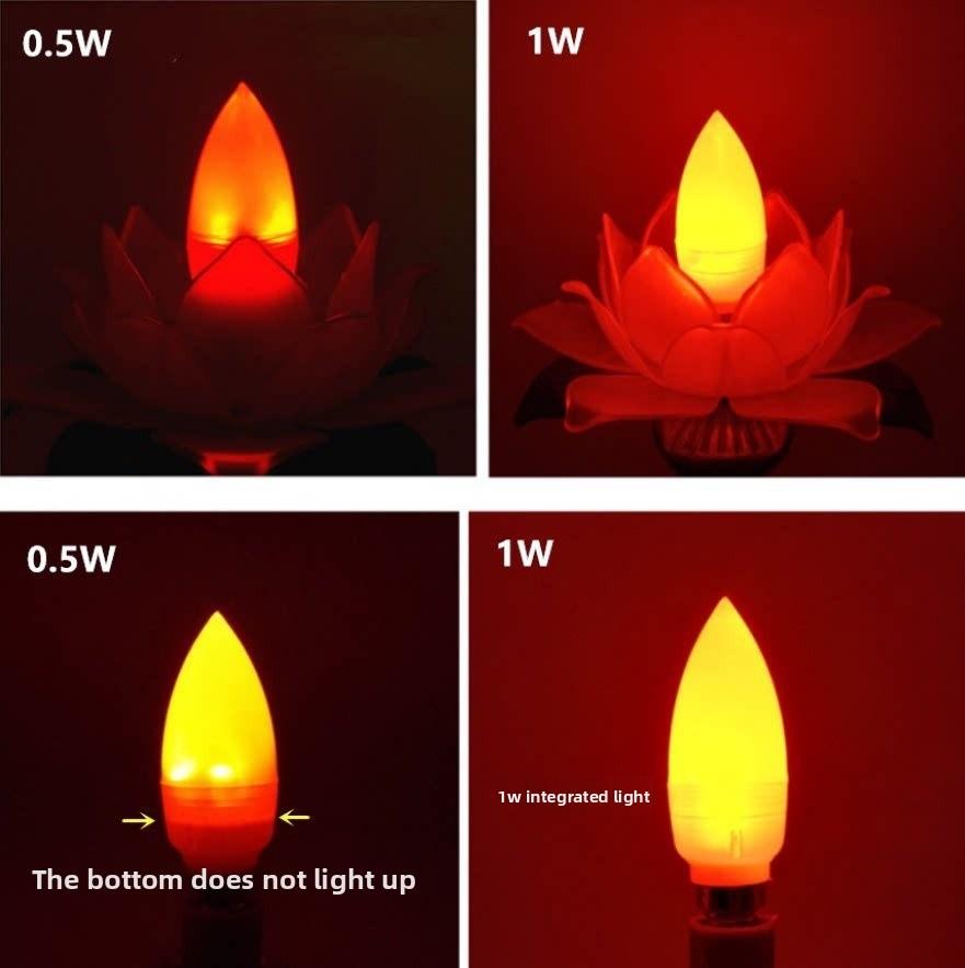 Led With Candle Base For Home Decor And Festival Lighting