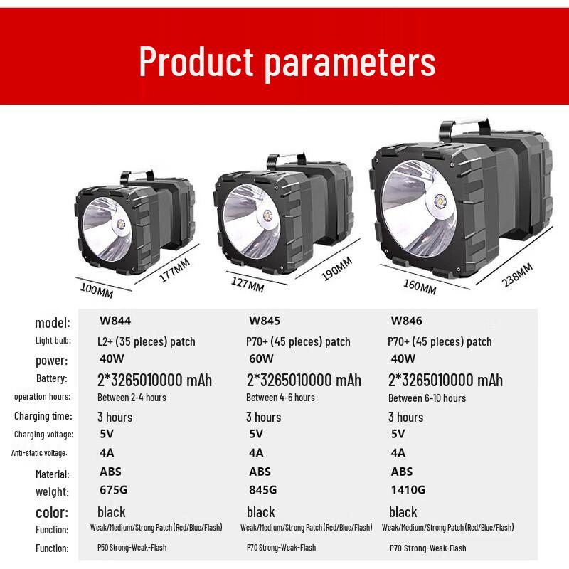 High-Power Rechargeable LED Searchlight Flashlight