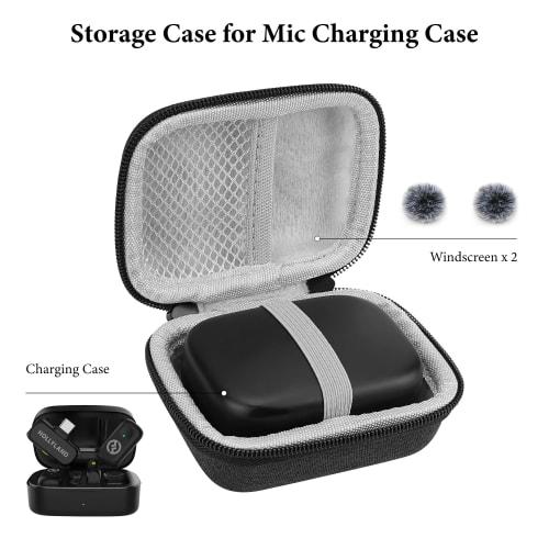 Geekria Creator's Microphone Case Compatible with Hollyland Lark A1, M1, C1, Rode Wireless Microphone, Boya Mini, and Maono Wave T1 Mini, Hard Shell M