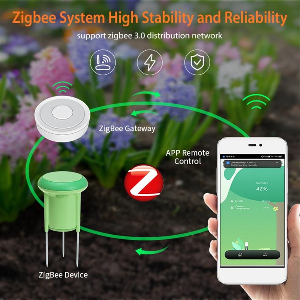 Tuya Zigbee Wireless Soil Tester Temperature and Humidity Meter IP66 Waterproof Garden Automation Irrigation Detector