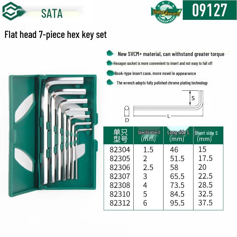 

SATA Hex Wrench Set: 6-Point Torx & Square Tools