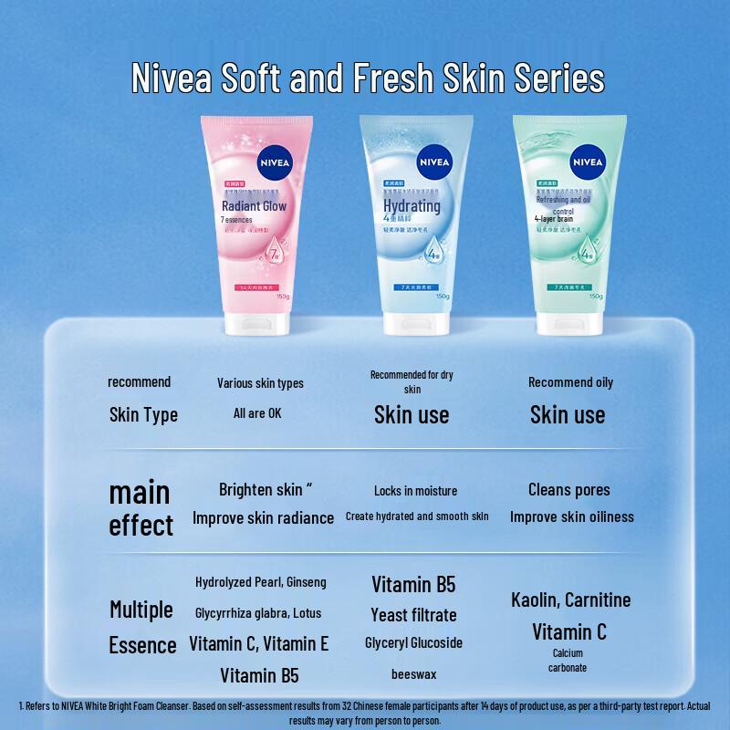 NIVEA Purifying Deep Cleansing Facial Wash 150g (4-Pack)