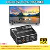 BLUPOW 1080P@120Hz/4K@60Hz HDMI Audio Splitter (Optical Digital & 3.5mm Analog Output) ARC Compatible Audio Splitter/Distributor HDMI2.0/HDR/HDCP2.2 C