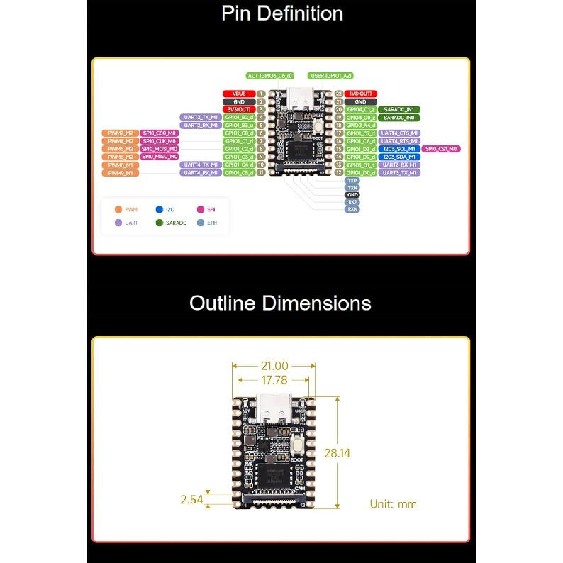 Luckfox Pico Mini RV1103 Linux Micro Development Board with Pre-Soldered Header, ARM Cortex-A7/RISC-V MCU/NPU/ISP Processors, Supports MIPI CSI GPIO
