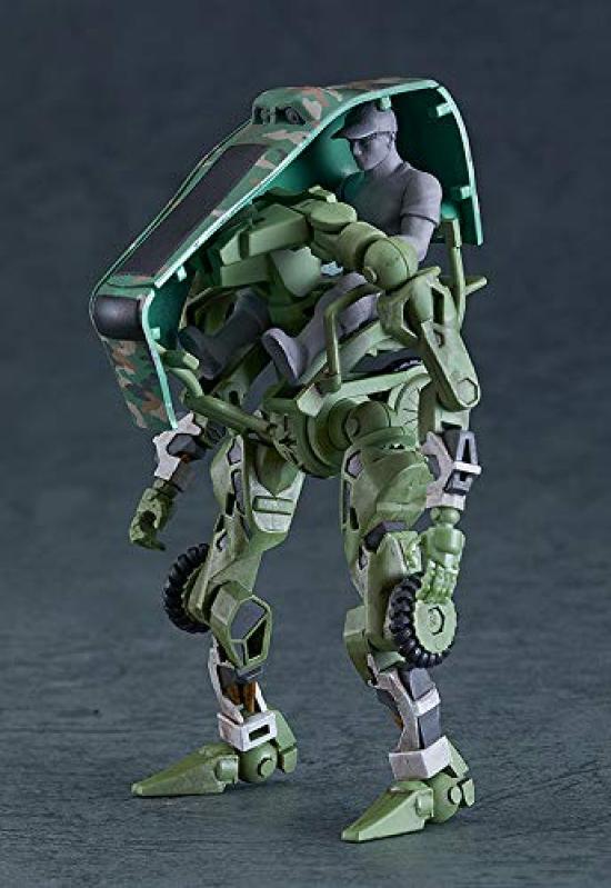 MODEROID OBSOLETE Improvised Combat Exoframe of Scale PS Assembled Plastic Model Kit G13923 1/35 [Set 2] 1/35