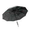 Automatic umbrella dual-purpose women's and men's sunshade sun protection reinforcement thickened wind-resistant large strong double umbrella