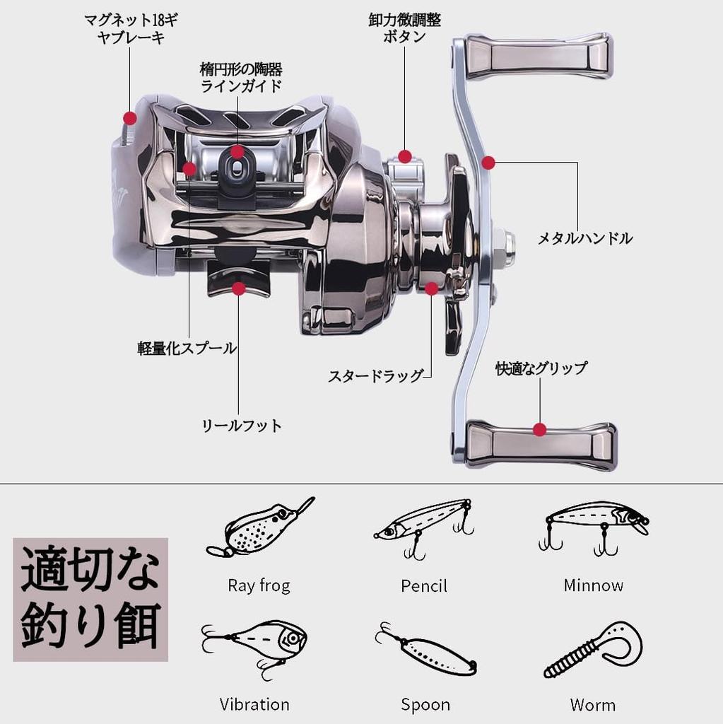 Lekki kołowrotek baitcastingowy do dalekich i mocnych rzutów, z maksymalną siłą hamowania przekładni 6 kg, 6.31, odpowiedni do wędkarstwa morskiego i słodkowodnego