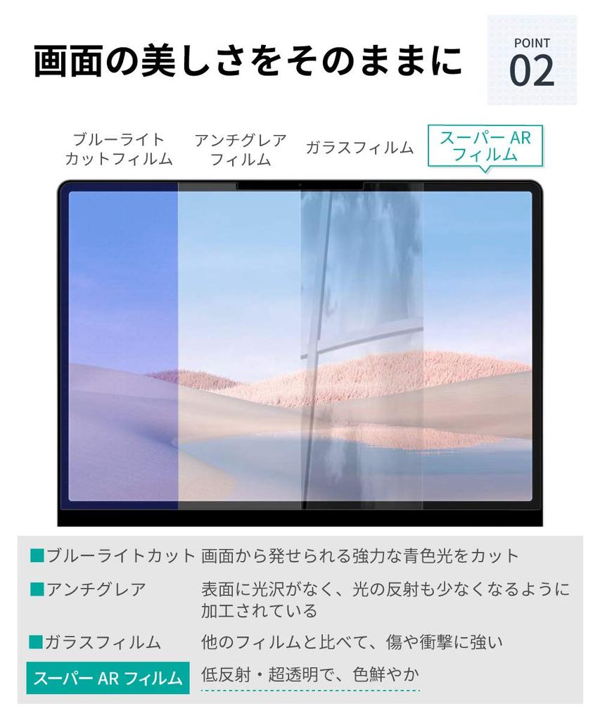 LOE Surface Laptop Go 3/2/1 (12.4-inch) Screen Protector: Ultra-Clear, Ultra-Low Reflection SAR Screen Protector for a Beautiful, Almost-Never Screen