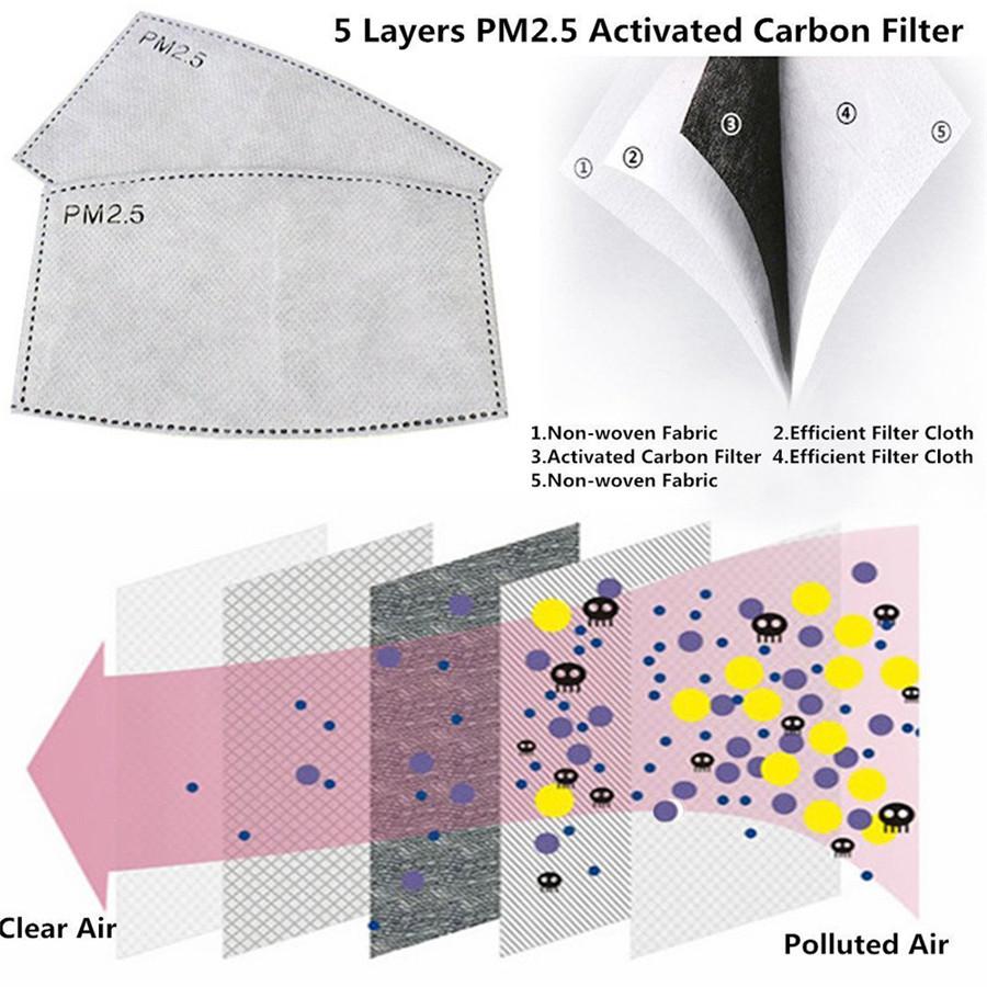 50Pcs Adult PM2.5 Activated Carbon Filter Paper Protective Face Cover Filters Insert