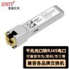 SNIT SFP/SFP+ Optical Transceiver Modules