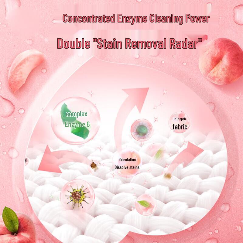 Fenghua Hair Conditioner & Omo Laundry Pods Bundle