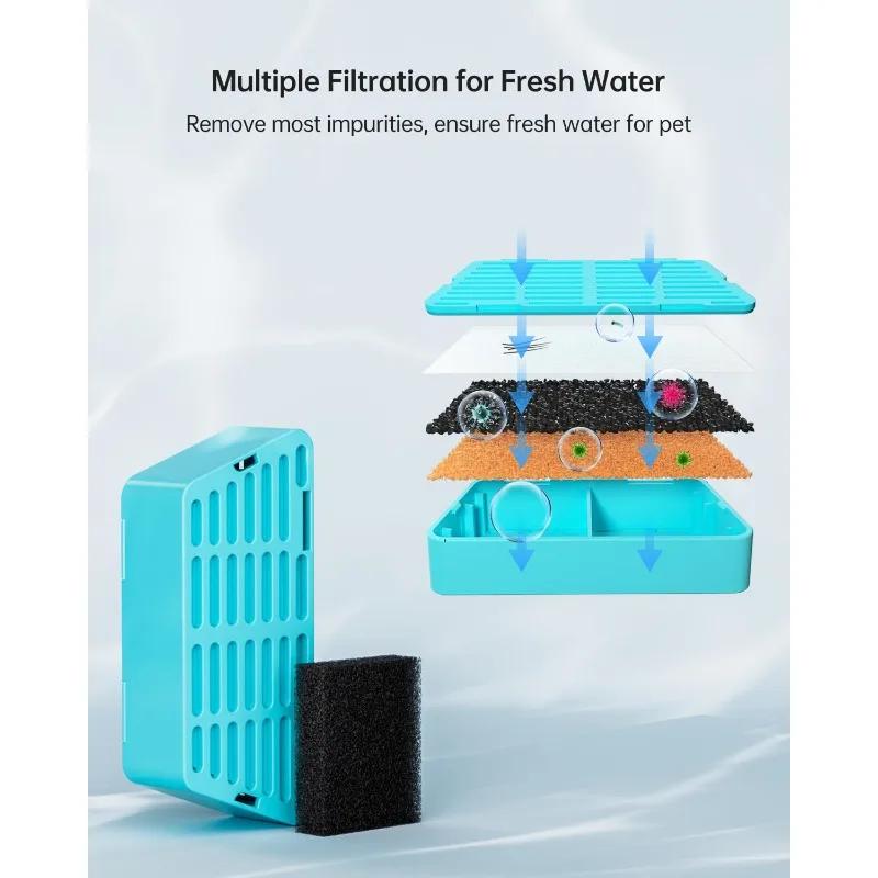 Replacement Filter for Battery Operated Cat Water Fountain, 3 Filters & 3 Pre-Filter Sponges Replacement Filters