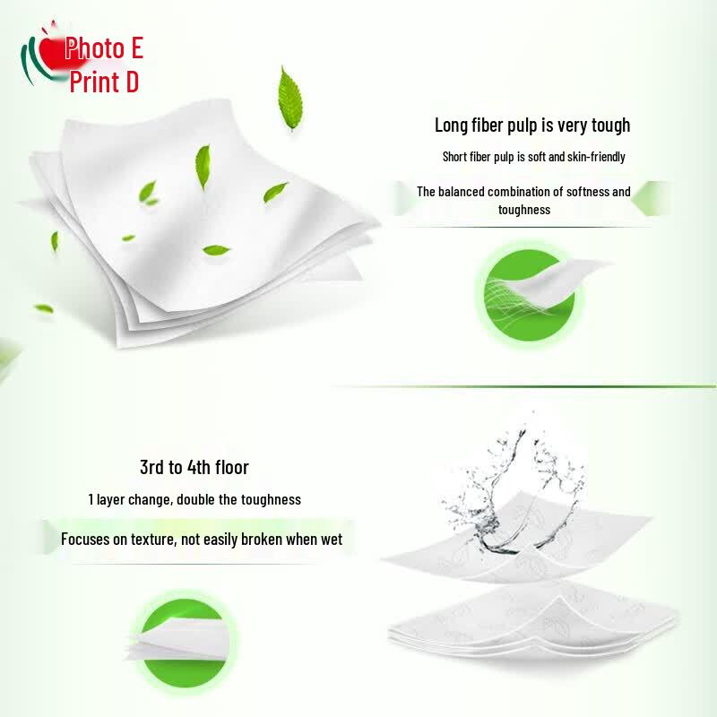 Mind Act Upon Mind Pocket Tissues