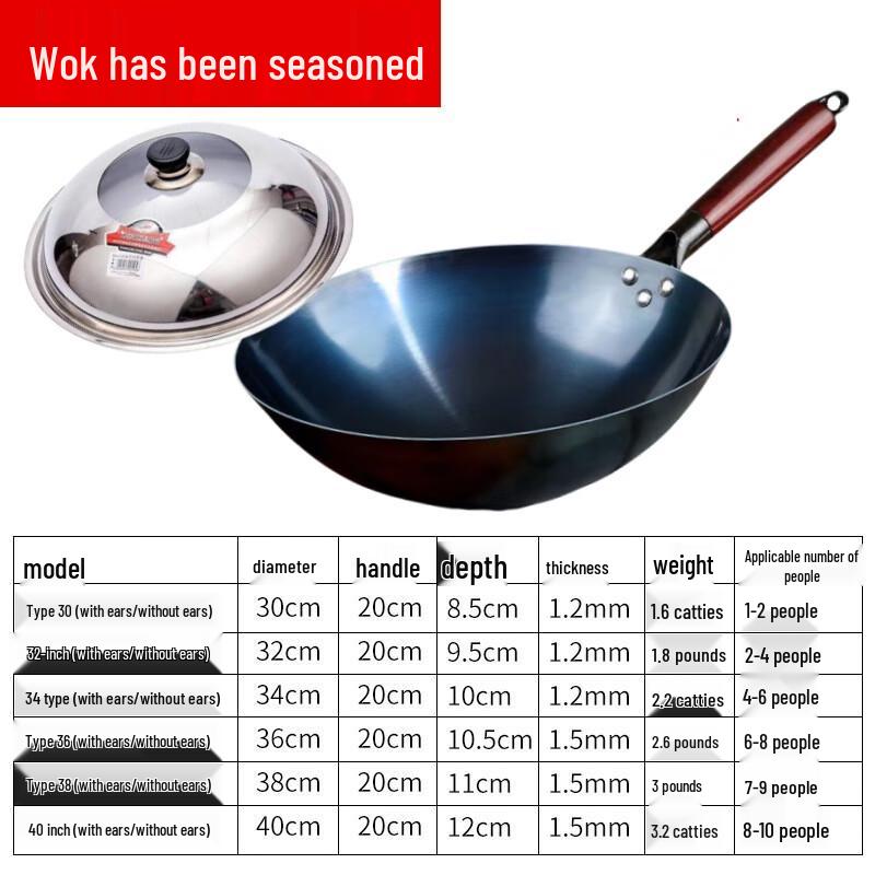 Wutuo Blued Iron Stir-fry Wok