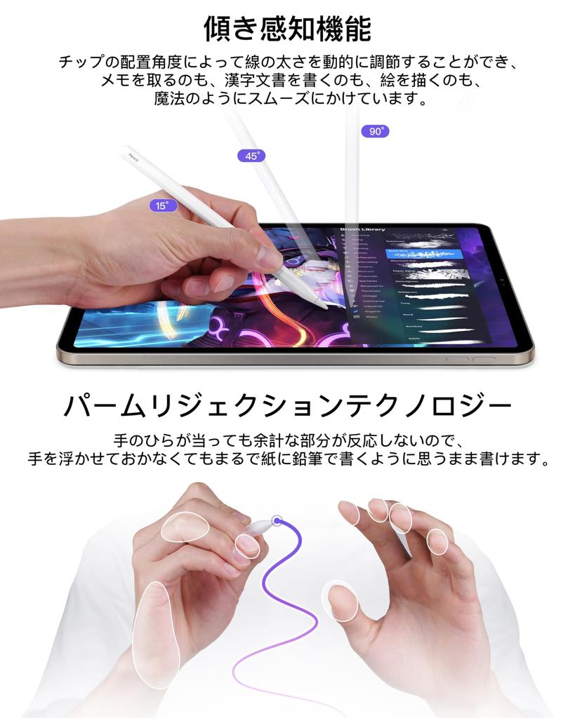 Stouchi Stylus Pen for iPad Pencil, Magnetic Rechargeable Touch Pen, Automatic Charging Stop After Full Charge, Tilt Sensing, Palm Rejection, Automati