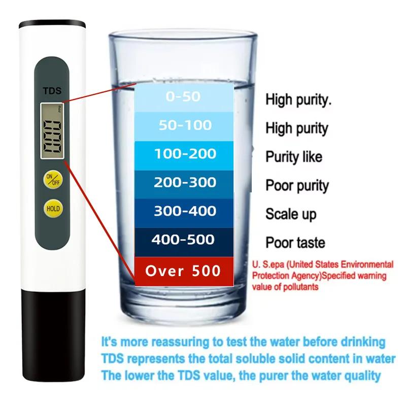 TDS Meter 0-9990ppm Digital Water Quality Detection Pen Water Quality Tester for Drinking  Monitoring System for Aquarium Pools