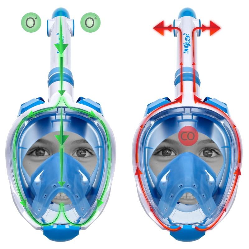Full Face Snorkeling Mask For Children, Non-Fogging