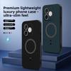For Honor 600e / 600 Lite Case Luxury Magnetic Matte Skin-Friendly Triangular Grain Leather Cover For Shockproof For Magsafe
