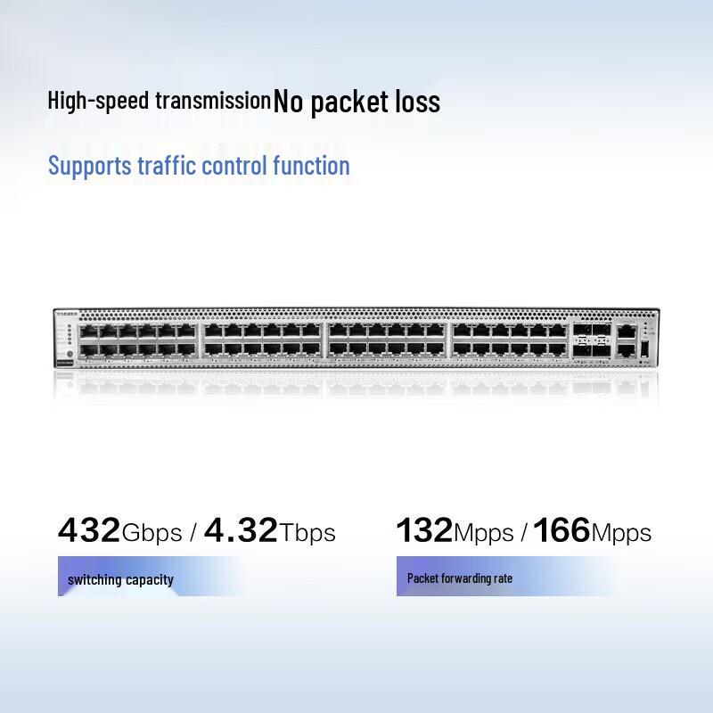 Huawei S5735S-S48T4S-A1 Layer 3 Gigabit Switch